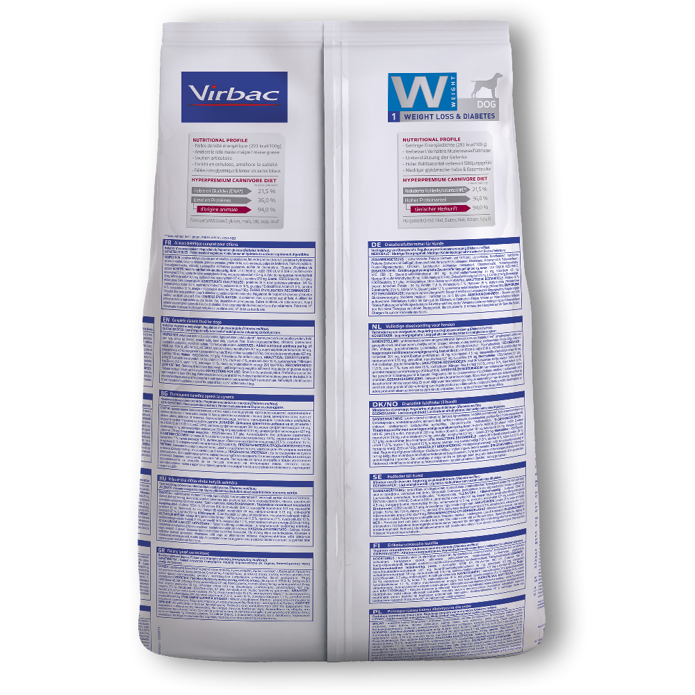 Dog Weight Loss & Diabetes Unsere Bestseller für den Hund