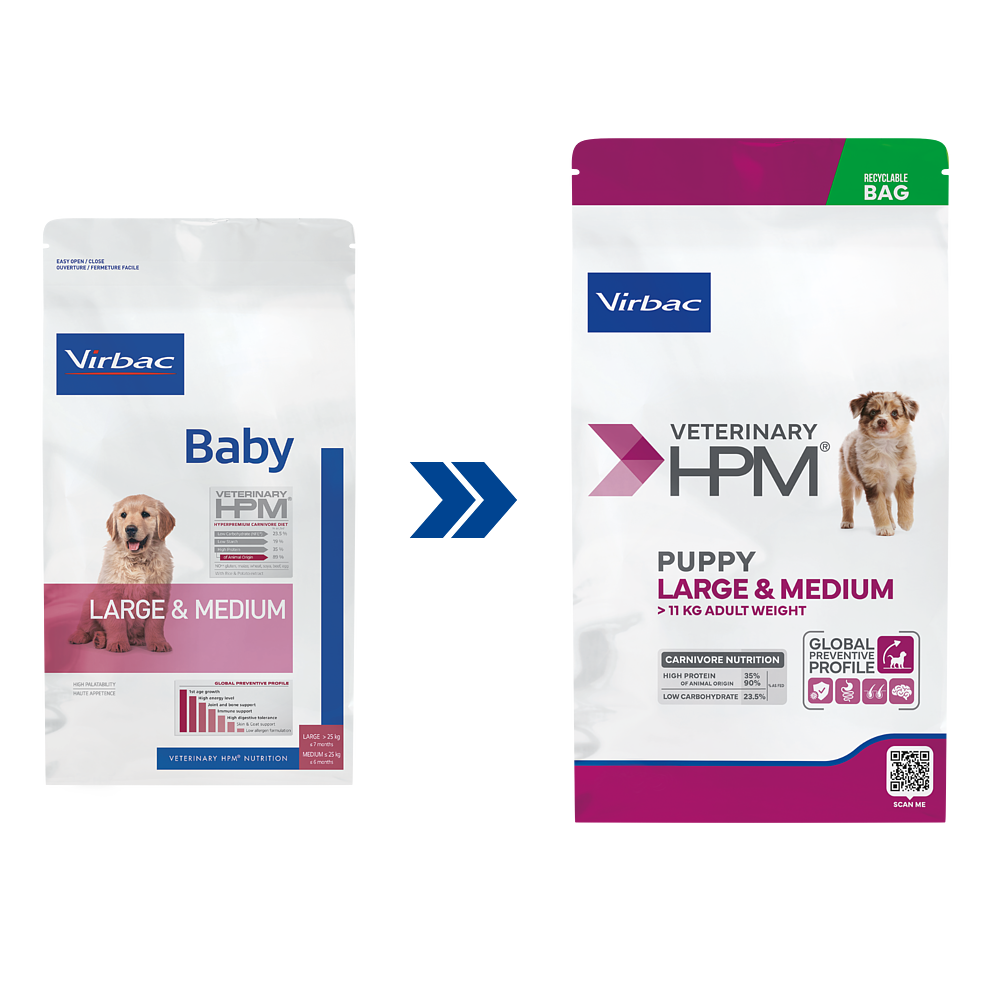 Puppy Dog Large & Medium von Virbac